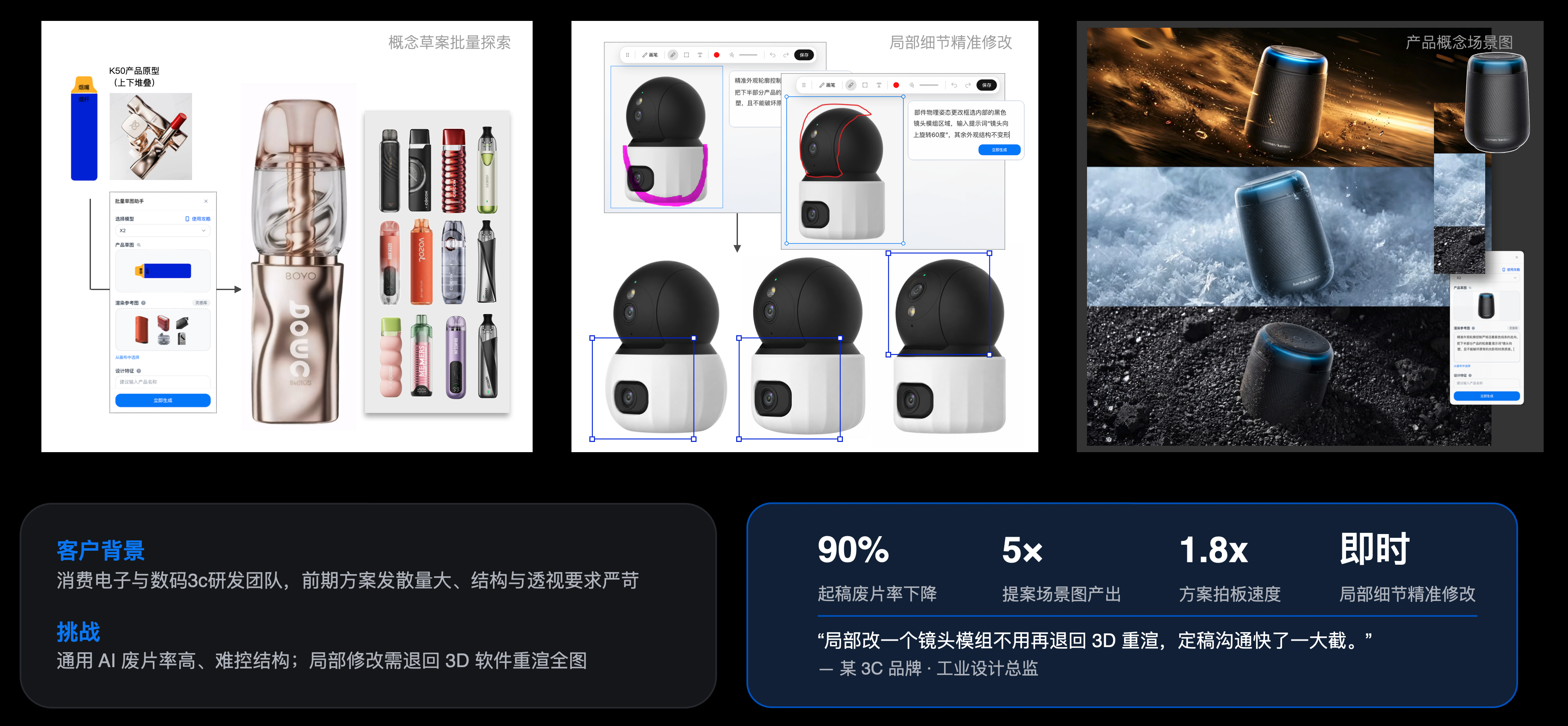 3C数码 2
